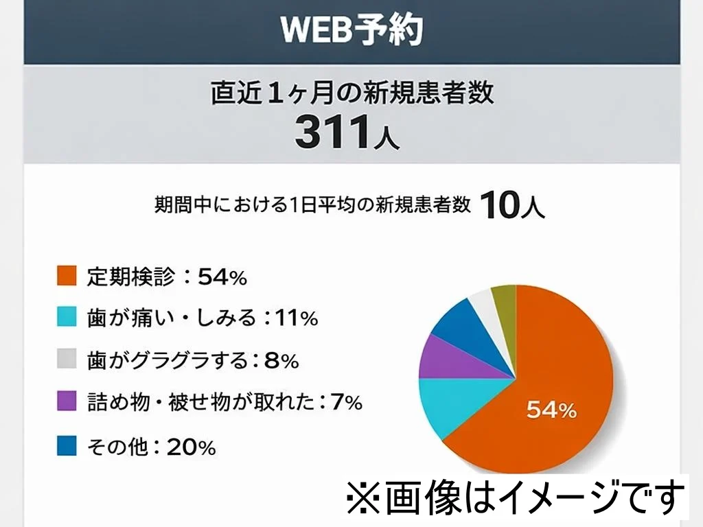 事例05のイメージ