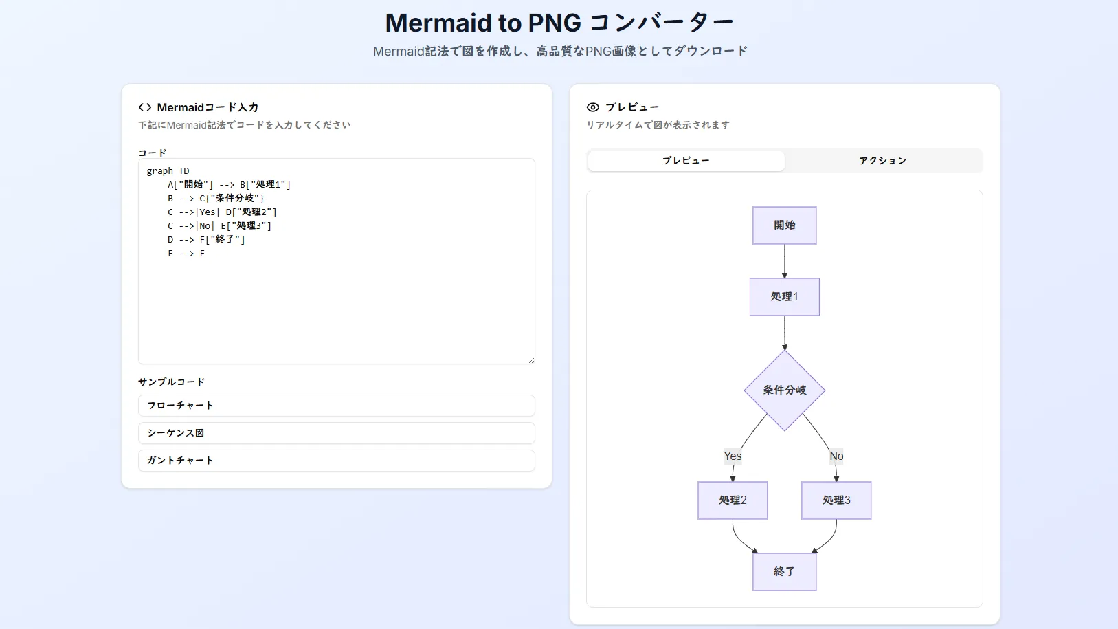 Mermaid Toolsのサイトキャプチャ