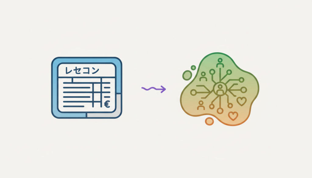1. レセコンと電子カルテ、その役割と本質的な違い