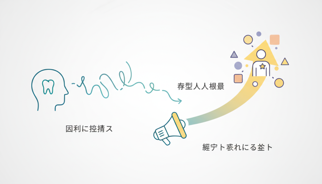歯科衛生士の採用が難しいと感じたら？優秀な人材を惹きつける募集の極意