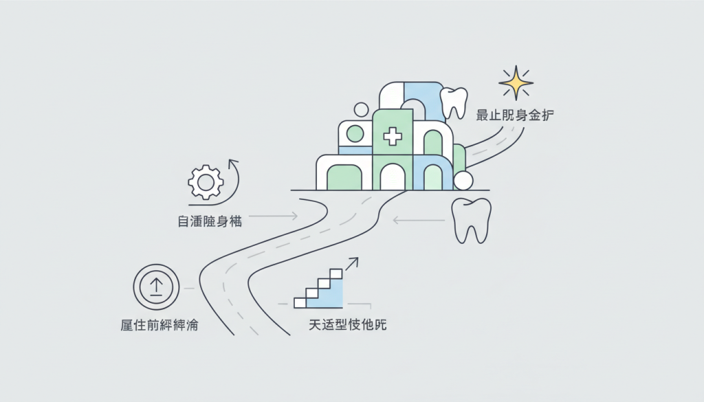 歯科開業の方法を徹底解説！理想のクリニックを実現するロードマップ